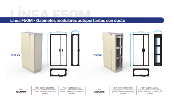 F50M — Gabinetes modulares autoportantes con ducto