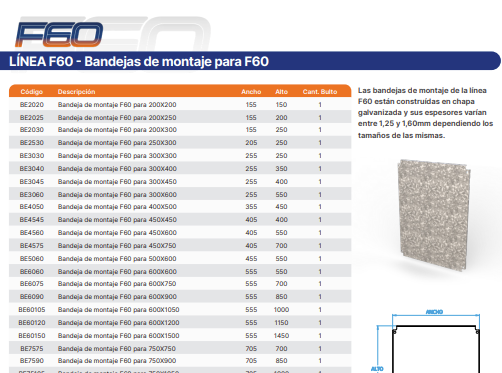 F60 — Bandejas de montaje y frente abulonado fijo