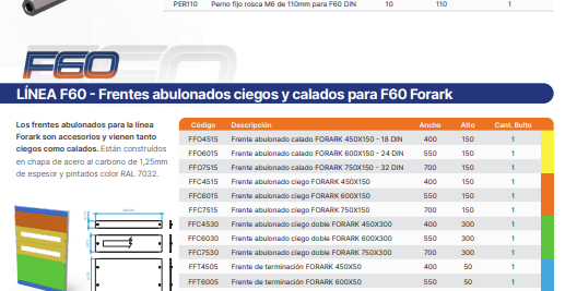 F60 — Frentes abulonados ciegos y calados para F60 Forark