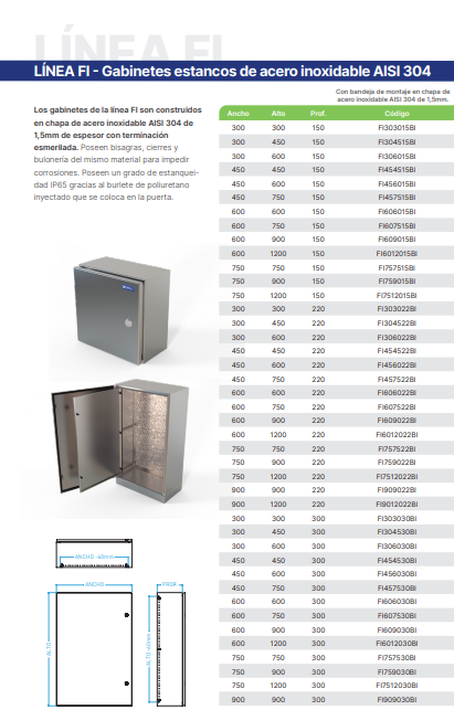 FI — Gabinetes estancos de acero inoxidable AISI 304